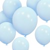 Pastel Blue Balloons 50 Pack 12 Inch Baby Blue Latex