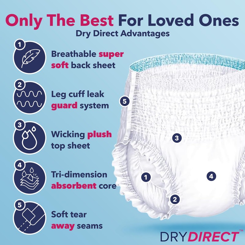 Dry Direct Ultimate Underwear, Made-in-USA Adult Diapers, Max Absorbency Disposable