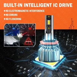 ENJOYAKOM 12000K H11 H9 LED Headlight Super Bright Bulbs Kit  White 330000LM High/Low Beam