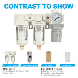 3/8" NPT Three Stage Air Drying System - 5 Micron Particulate Filter Air Pressure Regulator Combo - 0-125psi Gauge, Semi-Auto Drain, Metal Bracket