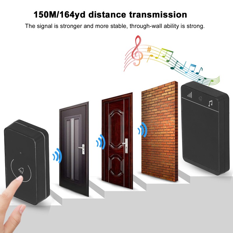 Wireless Doorbell IP47 Waterproof Intelligent Touch Control 150M Range ThroughWall
