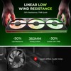 Asiahorse Matrix Pro 360mm Integrated ARGB Case Fan, 3-Zone Controlled