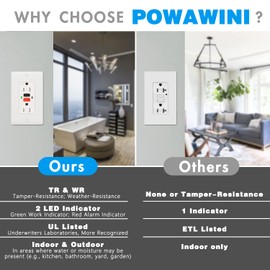 10 Pack - POWAWINI GFCI Outlet 15 Amp, UL Listed, Self-Test GFI Receptacles, TamperResistant, Weather Resistant, LED Indicator, with Decor Wall Plates and Screws, Indoor or Outdoor Use (Red/Black)