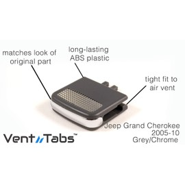 Venttabs for Jeep Grand Cherokee 2005-2010 Air Conditioning Vent Replacement Tab | 30-Second Installation | Easy Clip | No Screws or Tools Required | American Design-Vent Outlet Tab Clip