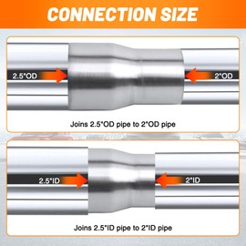 Tongze 2"OD to 2.5"OD Stainless Steel Exhaust Pipe Adapter, 126mm Length Concentric Reducer for Car Exhaust System - 2pcs
