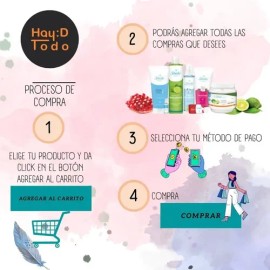 Disminuye Ojeras, Gel Vitaminado  Colágeno Ojos. Sheló Nabe                                                                                           