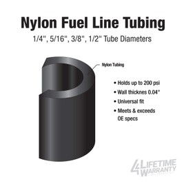 4LIFETIMELINES Nylon Fuel Repair Tubing Coil, 1/2 x 25 ft