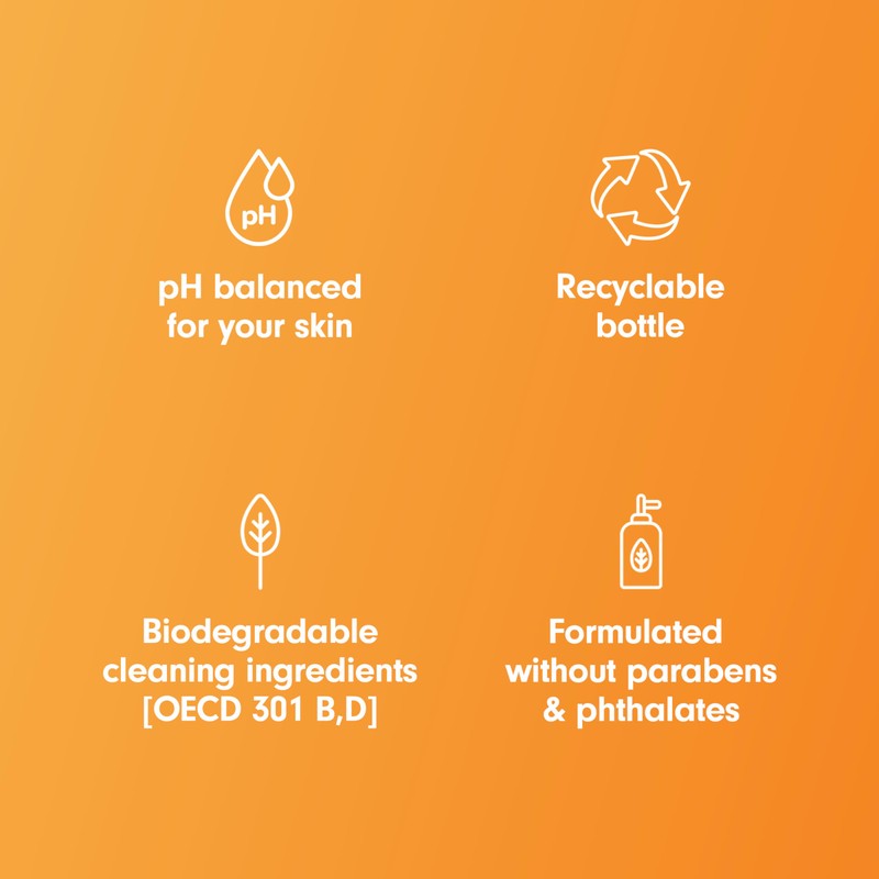 Softsoap Milk & Honey Scented, Liquid Hand Soap Refill, 50