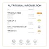 Vitamin C + Omega-3 + Magnesium + Vitamin E –