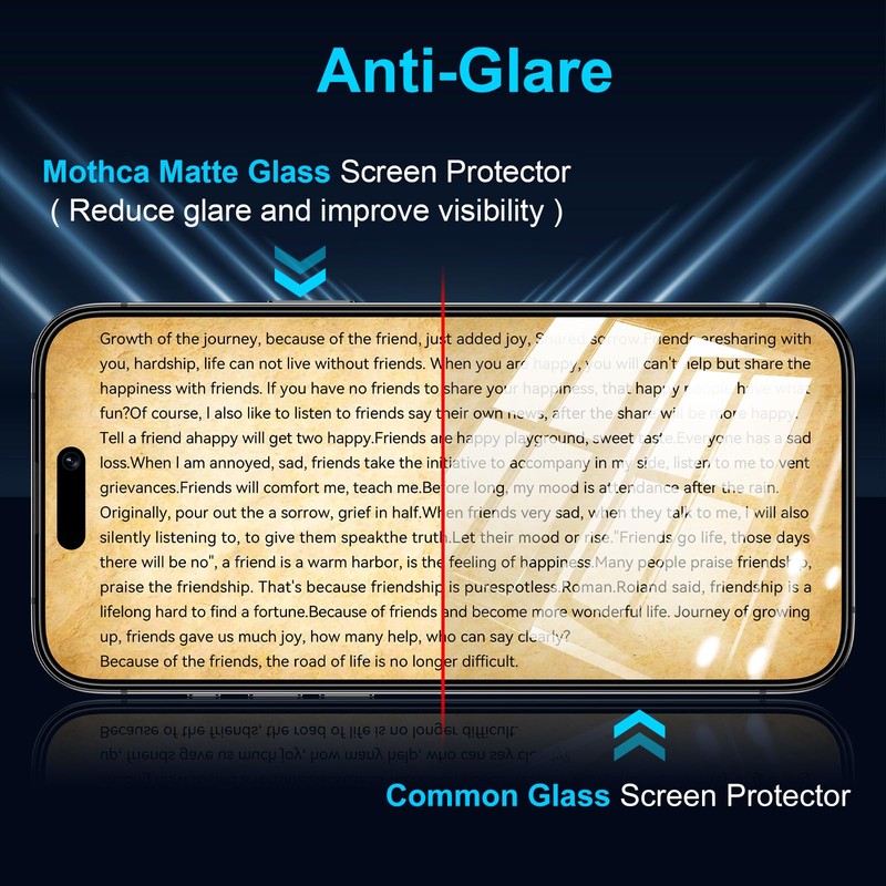 Mothca 2 Pack Matte Glass Screen Protector for iPhone 17