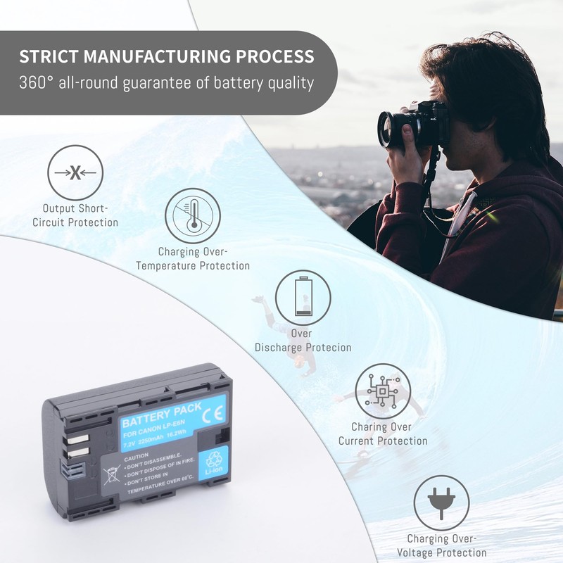 2 Pack LP-E6N LP-E6NH LP-E6 Battery, Dual-Channel Charger Compatible for