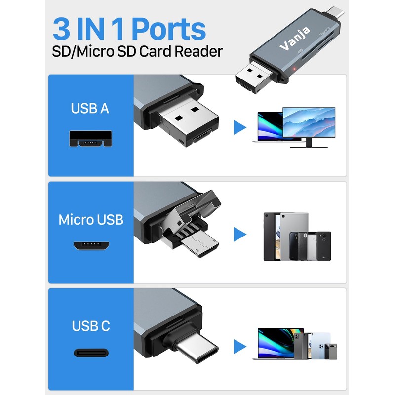 Vanja 3 in 1 Micro SD Card Reader, USB-C USB-A