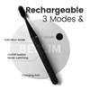 MIPOW i4 Sonic Electric Toothbrush Ultra Slim Thin Rechargeable Ultrasonic