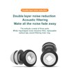Ear Plugs with Noise Reduction and Eye Mask for Sleeping
