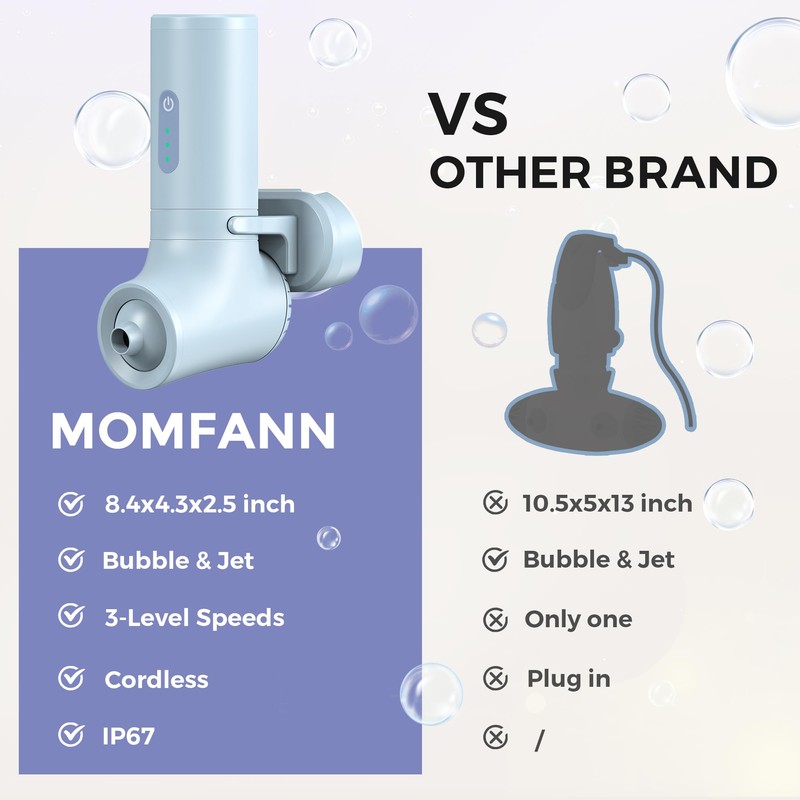 MOMFANN Bath Jet Spa, Bath Jet/Bubble Mode, Cordless Portable Bathtub