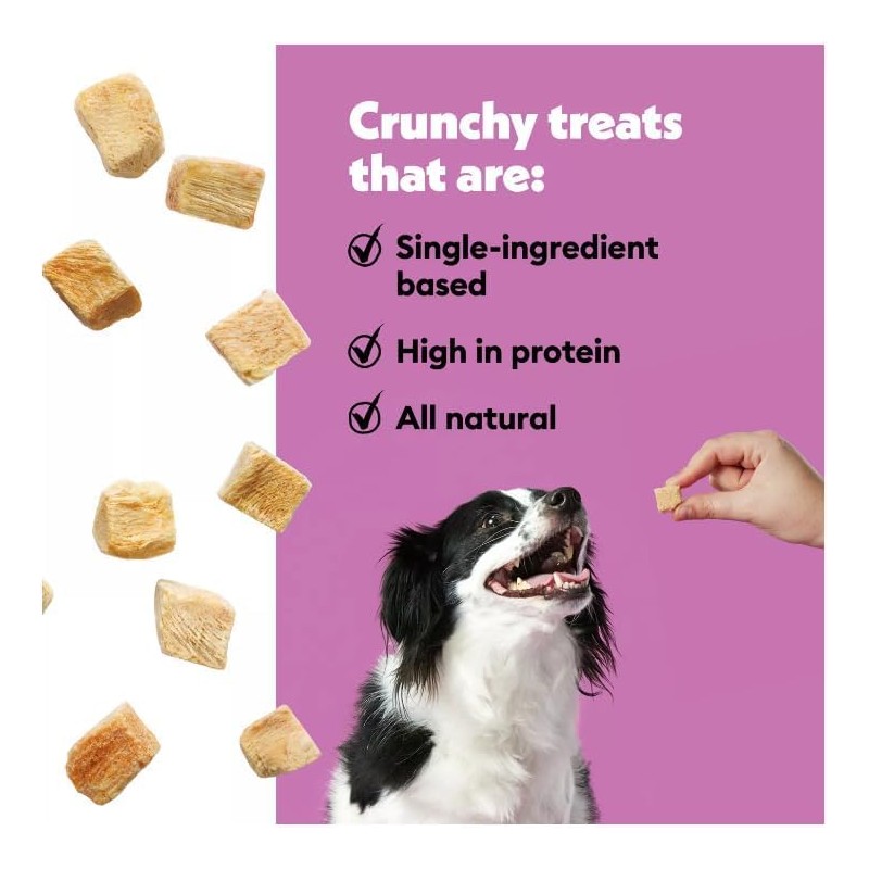 Wiggles & Wags Freeze Dried Chicken Dog Treats 1-5 oz