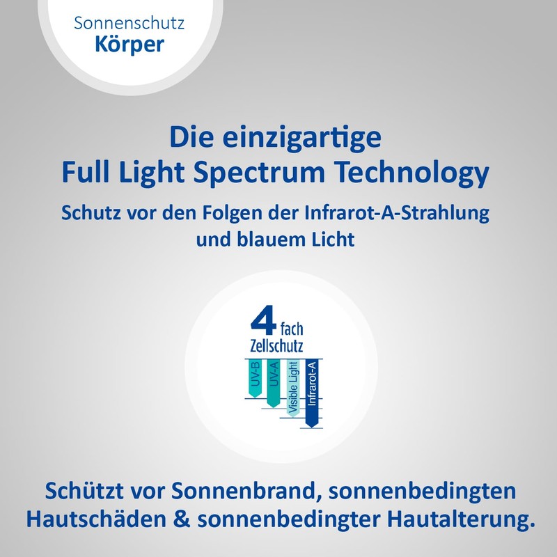 Ladival Dry Skin Sun Protection Lotion SPF30