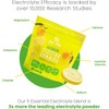 Day One ElectroGummies – Electrolyte Hydration Gummies – Ideal to