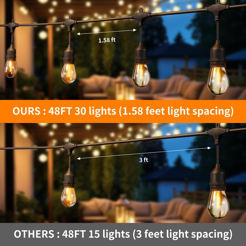 EIKOSON 50FT Outdoor String Lights Waterproof with 30+2 Bulbs(𝟏.𝟓𝐅𝐓 𝐁𝐮𝐥𝐛𝐥𝐬