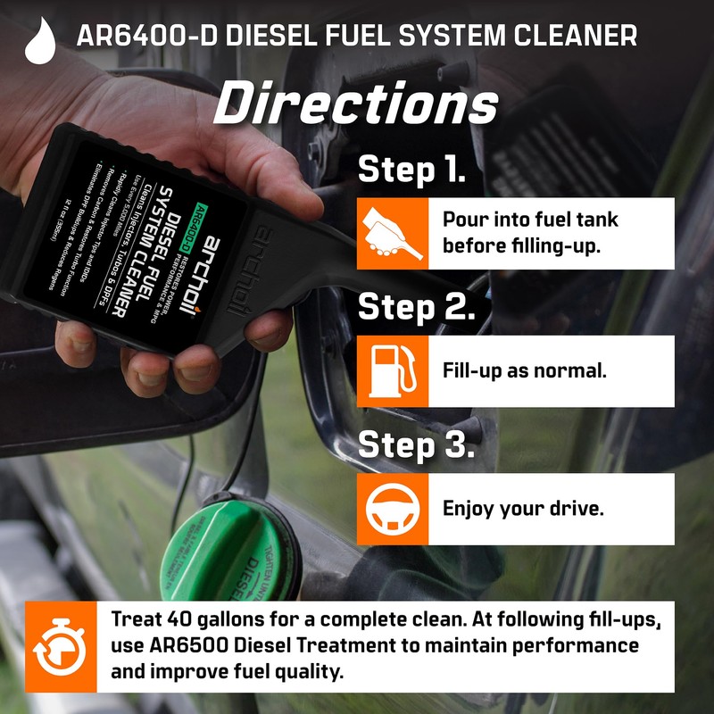 Archoil AR6400-D Diesel Fuel System Cleaner (Two Pack) - Cleans