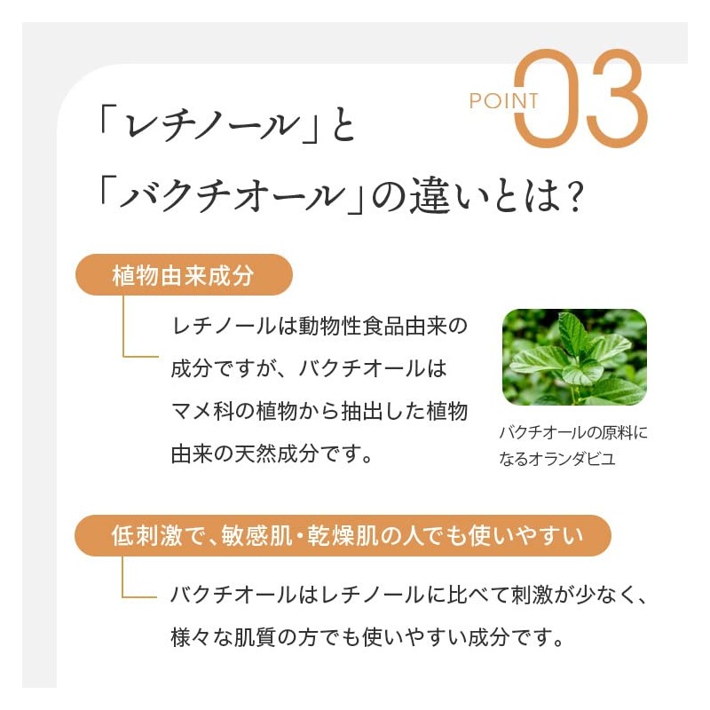 Cream Retinol Solution 12% High Concentration Conodo Retino Cream 1.8