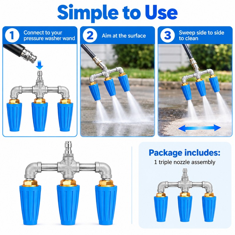 Pressure Washer Triple Turbo Nozzle for Cleaning – 360° Rotating