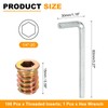 uxcell 100 Pcs Threaded Insert for Wood, 1/4" - 20