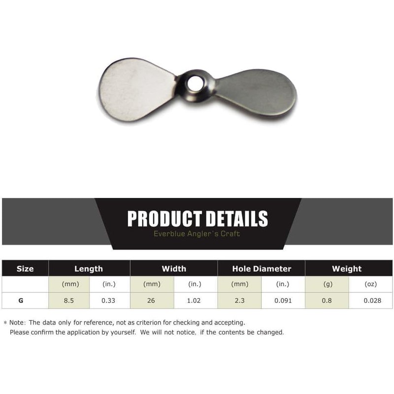 20pcs Charcoal Black Stainless Steel Propeller Blades for Topwater Fishing