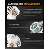 New Alternator Fit for 2001-2005 for Acura EL 1.7L 2001-2005