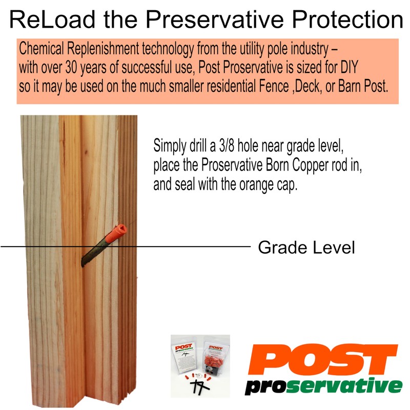 Post Proservative, Fence Repair Kit to Re-Treat existing posts, 24