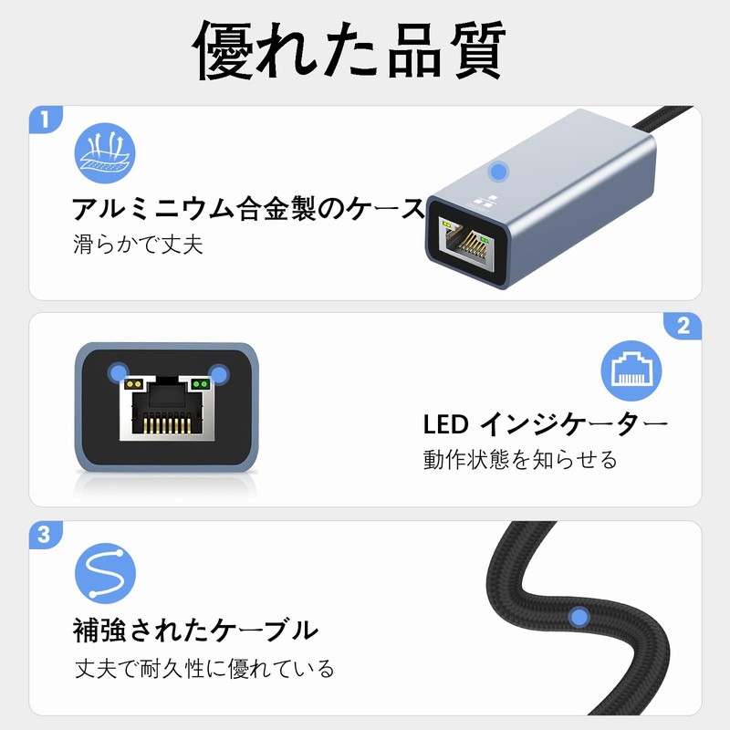 USB 3.0 / USB-C Dual Interface Wired LAN Adapter Confirmed
