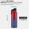 SOLARLAB Stainless Steel Water Bottle - Thermal Flask Insulated Flask