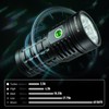 sofirn Q8 Plus Super Bright Flashlight max 16000 Lumens, Rechargeable