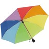 iX-brella Lightweight solid pocket umbrella with automatic open/close mechanism -