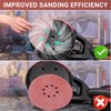 Sruhrak Mesh Sanding Discs 225 mm, 25 Pcs Efficient dust
