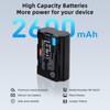 PowerTrust 2-Pack NP-W235 Battery and 20W Fast Charger