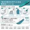 Formthotics Running Sports Insole, Thermoformed, Shock Absorption, Plantar Fasciitis, Flat