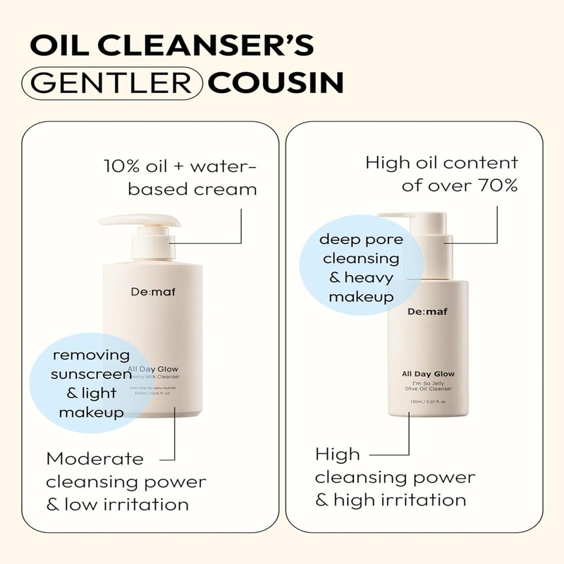 De:maf [De:maf]All Day Glow Creamy Milk Cleanser 300ml
