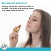 Wild Essentials 100% Pure Therapeutic Grade Zen Essential Oil Blend