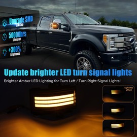 LUDARM LED Tow Mirror Turn Signal Lights for 2015-2025 F150, 2022-2024 F150 Lightning 2017-2025 F250 F350 F450 super duty Switchback Sequential Amber Blinker White Driving Parking Light 2 Clear Lenses