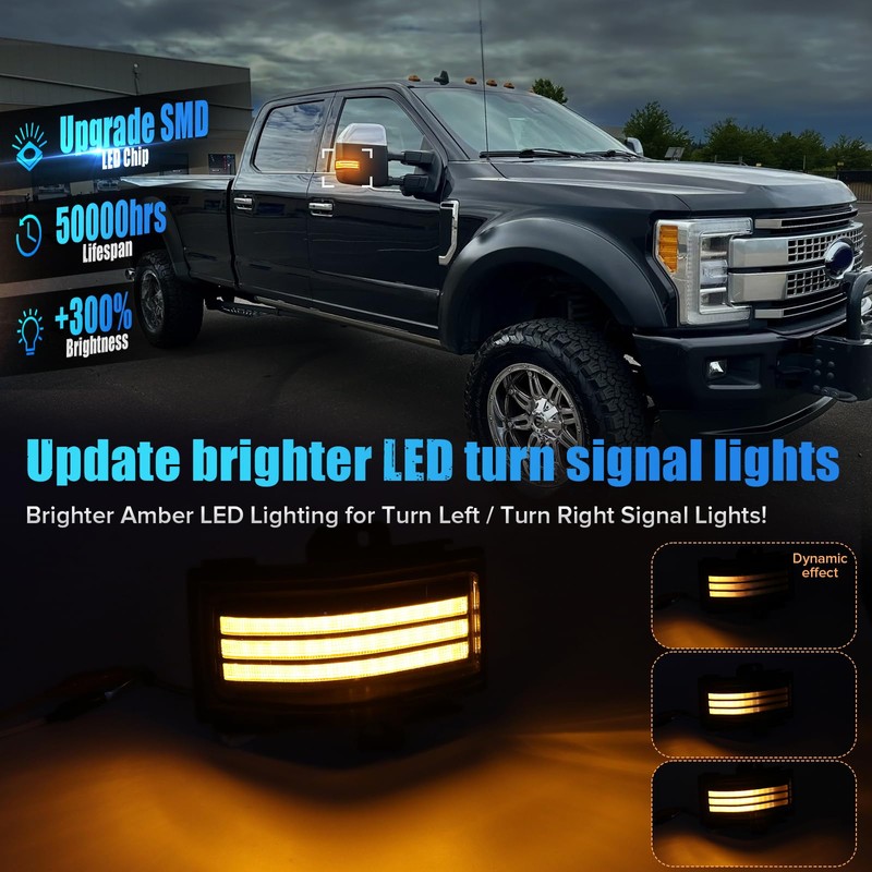 LUDARM LED Tow Mirror Turn Signal Lights for 2015-2025 F150,