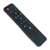 ALLIMITY STV383E Replaced Remote Control Fit for Vankyo Portable Projector