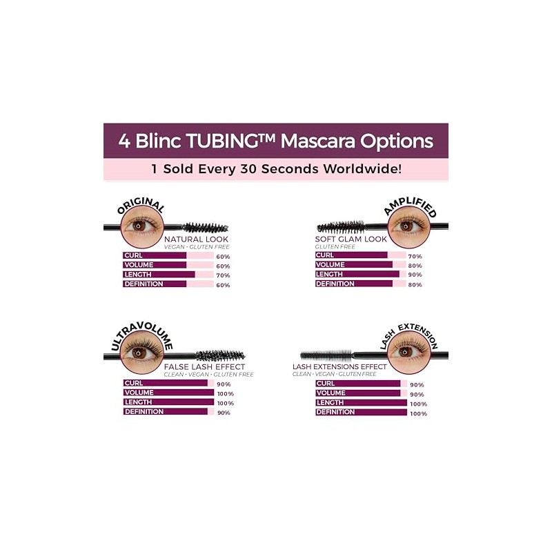 blinc Mascara, Black