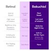 Bakuchiol Vitamina C Facial Dúo Antienvejecimiento Eqqualber