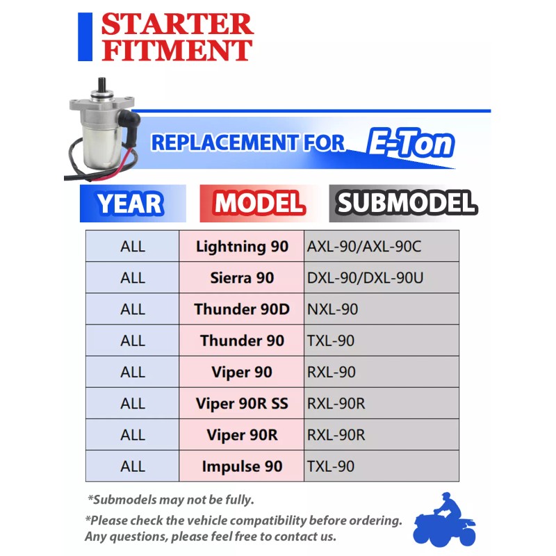 Motorsupermarkets Starter Motor for E-TON Eton RXL-90R Viper 90R SS