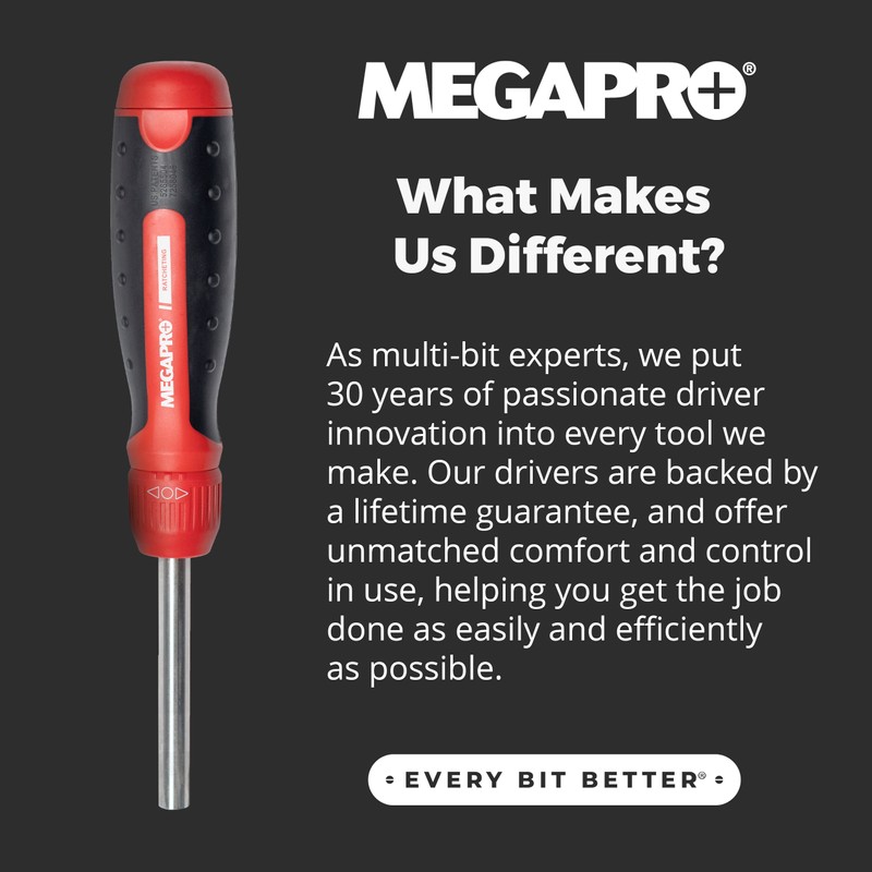 MEGAPRO® Original Ratcheting Multi-Bit Screwdriver with ¼” Hex Shaft |