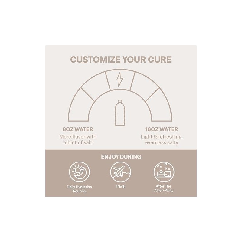 Cure Hydration Mezcla De Bebida De Electrolitos A Base De
