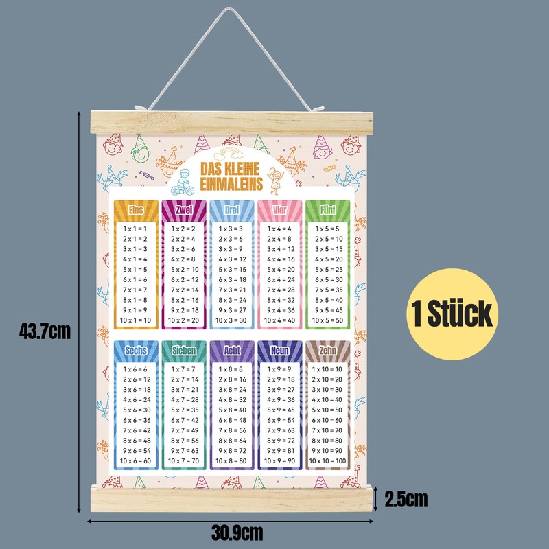 1x1 Learning Poster for Children, Beginners to Learn Multiplication Tables,