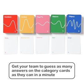 That Sound Game A noisy game for weird people - El premiado juego de fiesta (14+)