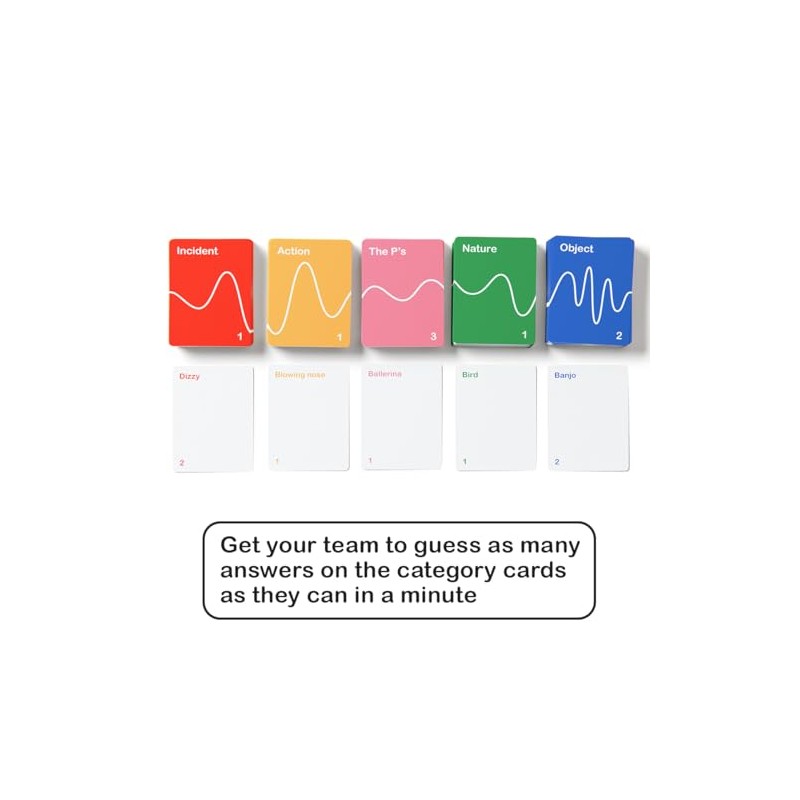 That Sound Game A noisy game for weird people -